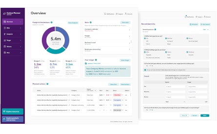 Illustration of Carbon Planner screens